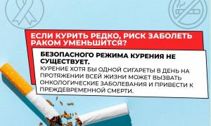 Неделя профилактики потребления никотинсодержащей продукции